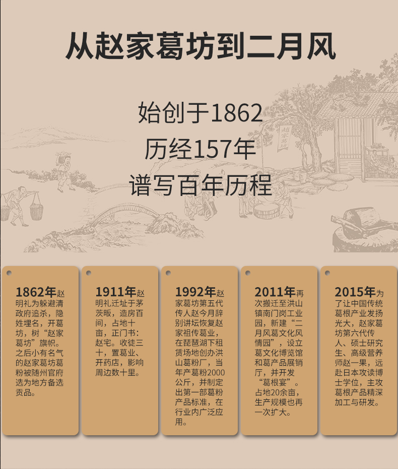 225有機(jī)葛粉詳情頁(yè)_21.jpg
